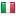 unitravel.com server is located in Italy